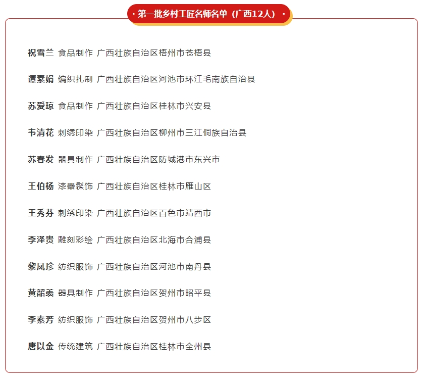 都安鄉人事任命動態更新