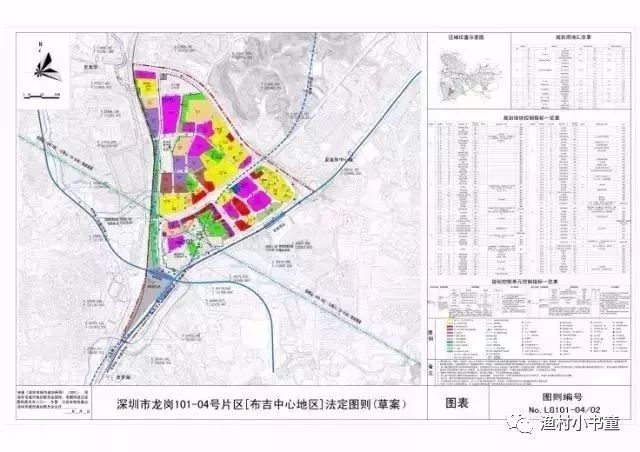 熱布加林村全新發展規劃揭曉