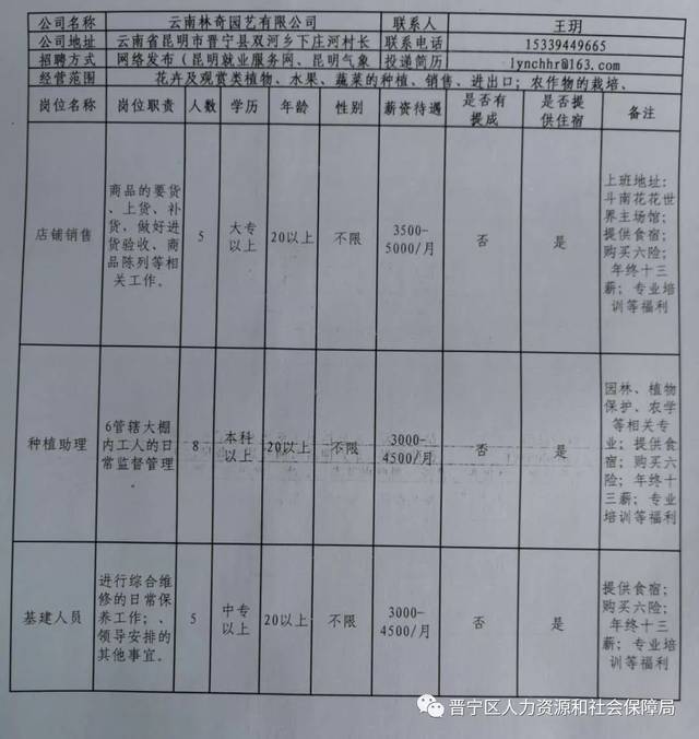 寧晉縣農業農村局最新招聘信息深度解析