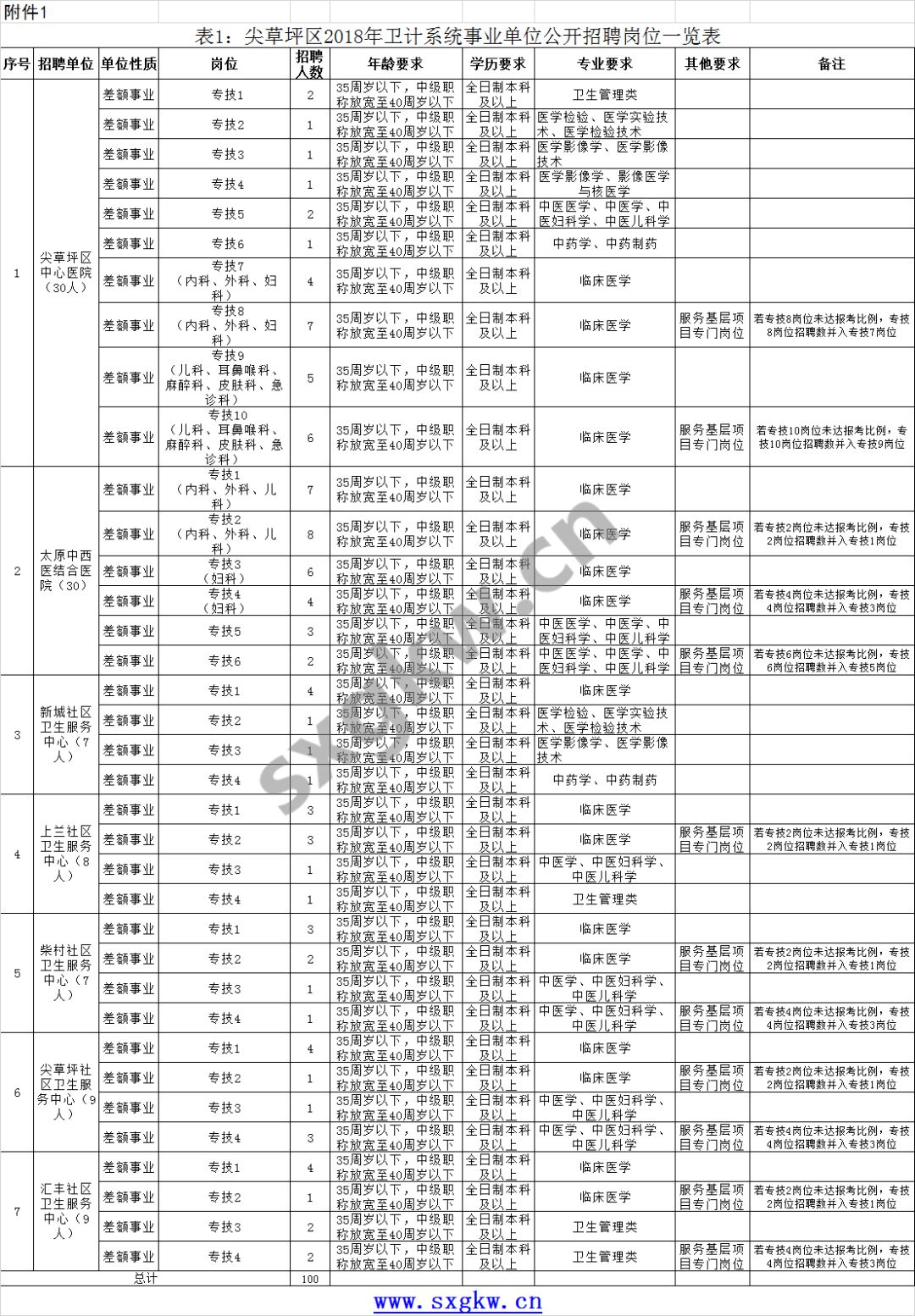 尖草坪區劇團最新招聘信息全面解析與招聘詳情探討