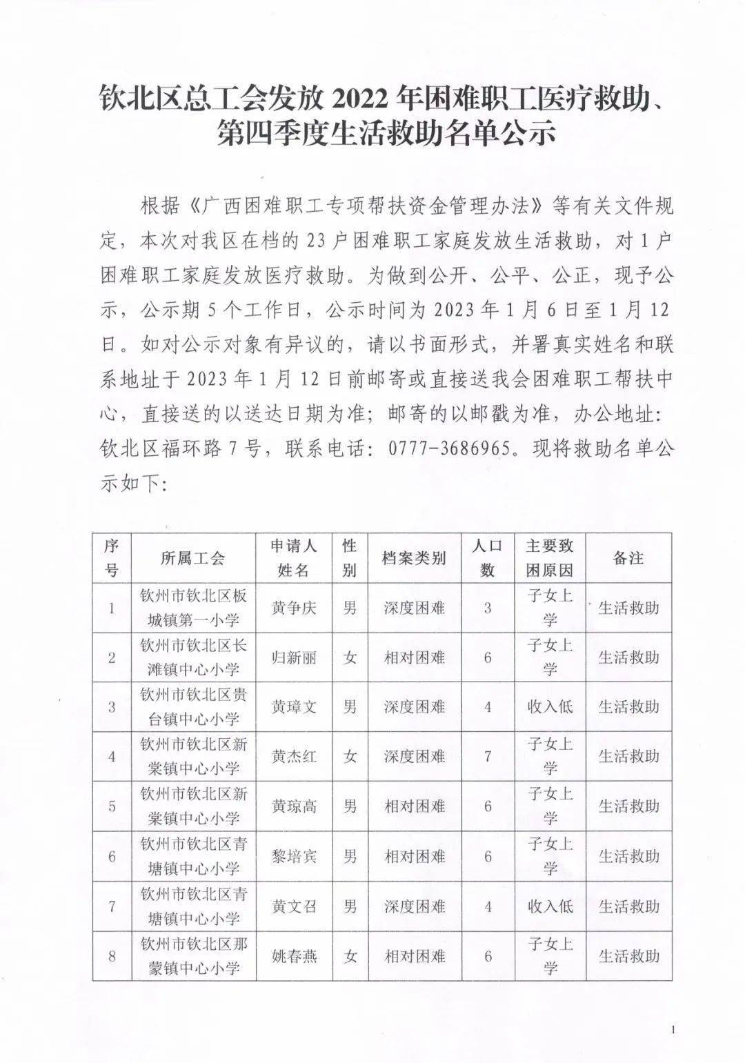 欽北區醫療保障局人事任命動態解析，最新人事調整一覽