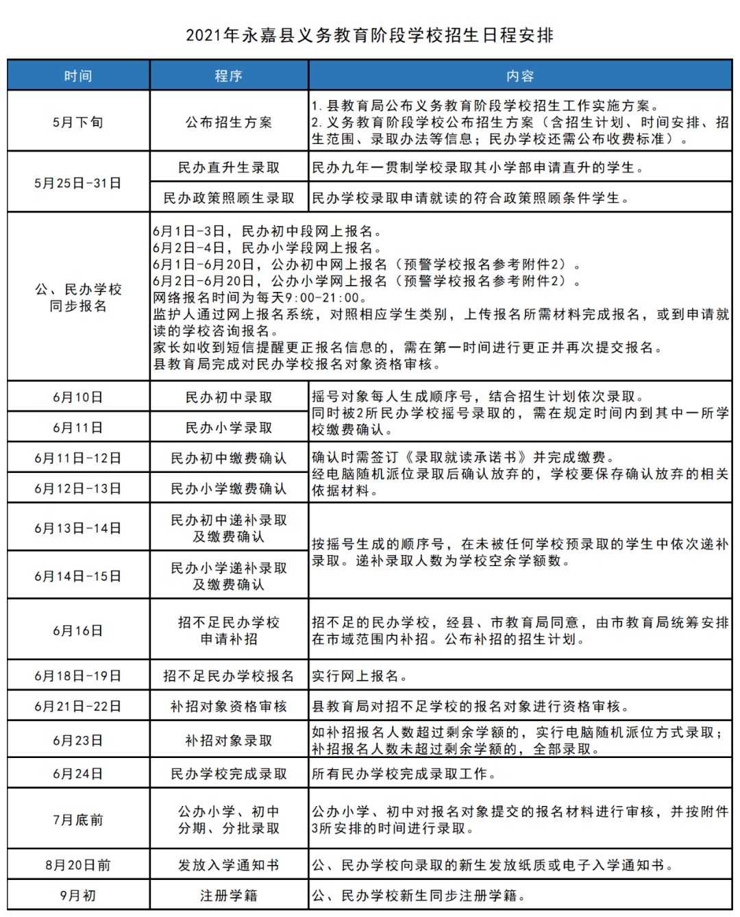 甌海區成人教育事業單位發展規劃，邁向未來的藍圖