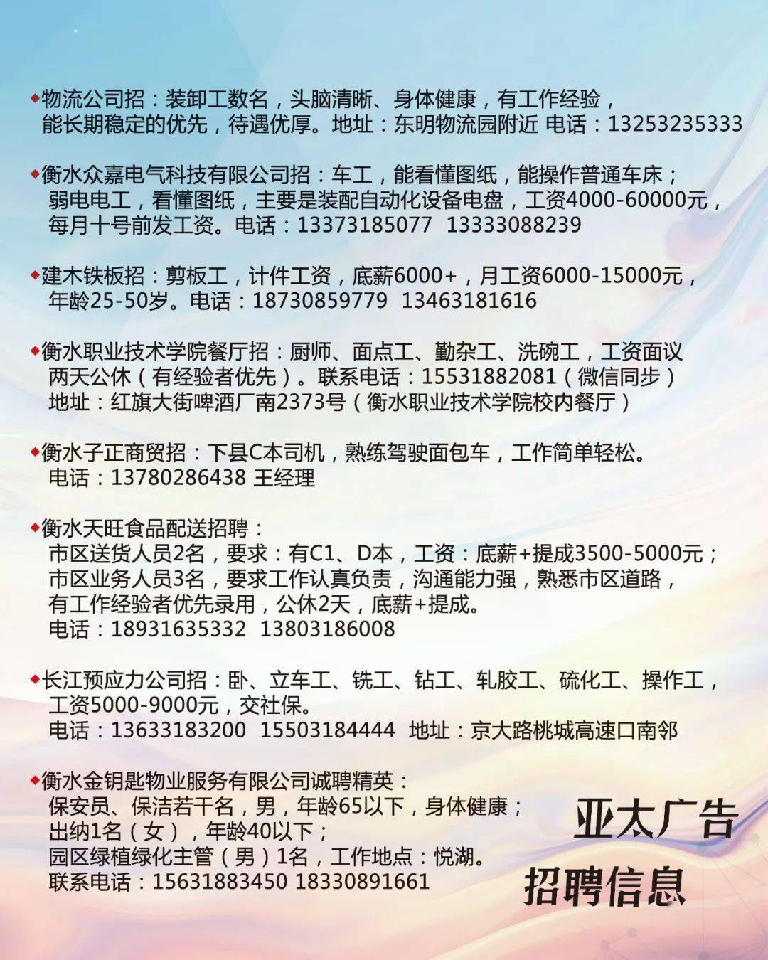 阿城區發展和改革局最新招聘概覽