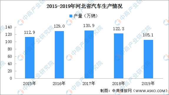 獻縣統計局發展規劃，構建現代化統計體系，推動縣域經濟高質量發展新篇章