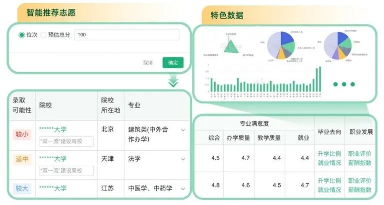 山亭區特殊教育事業單位發展規劃展望