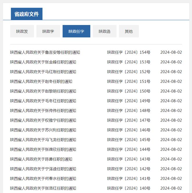 大通回族土族自治縣數據和政務服務局人事任命動態更新