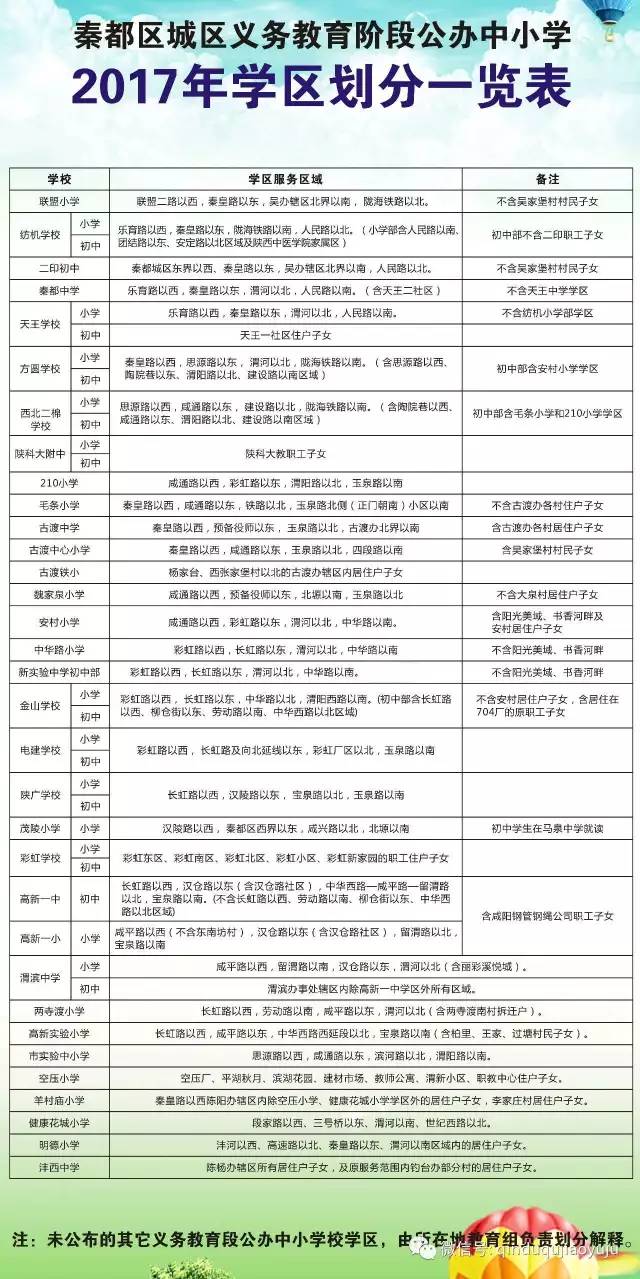 興山縣成人教育事業單位發展規劃展望