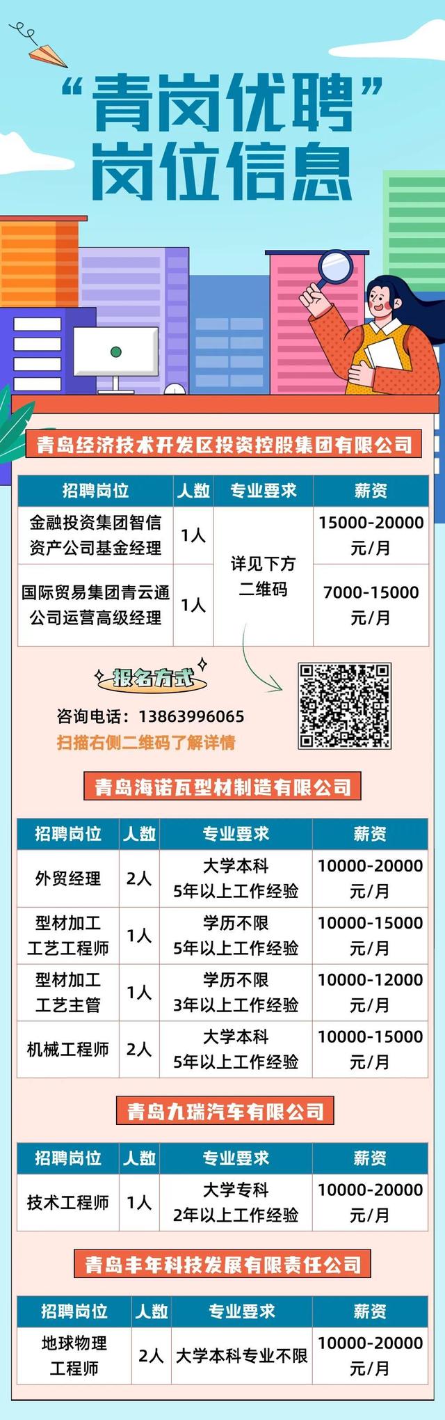 乳山市發展和改革局最新招聘信息全面解析