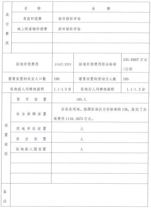 巴格村最新人事任命動態概覽