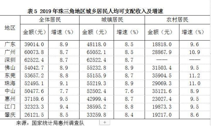 中山市企業調查隊最新新聞報告深度解析