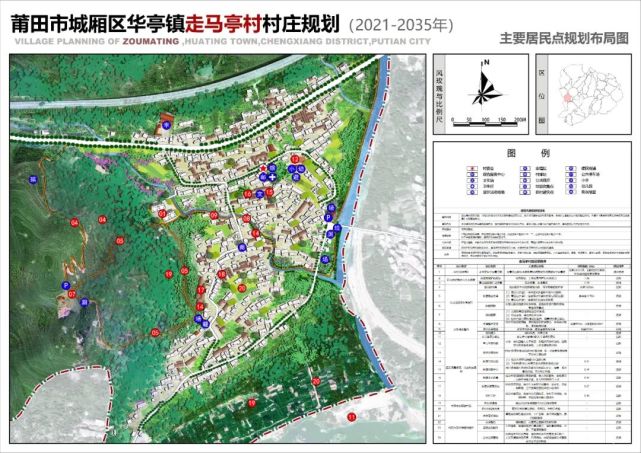 玉卓村發展規劃概覽，未來藍圖揭秘