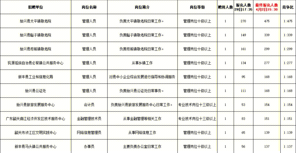 金臺區成人教育事業單位最新項目探索與實踐成果展示