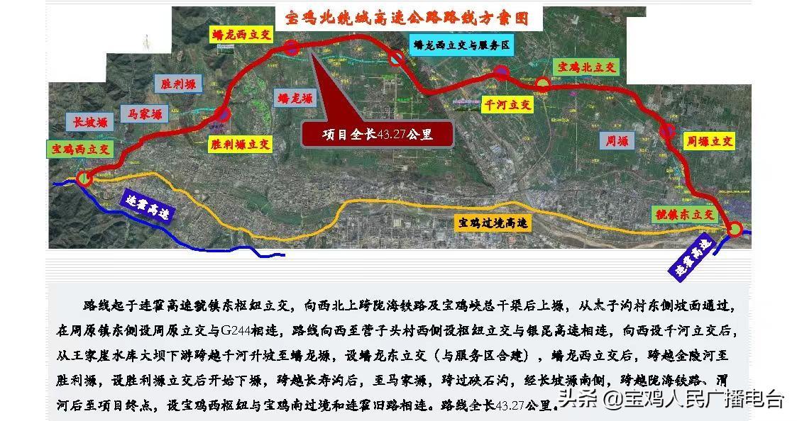 金臺區自然資源和規劃局項目最新進展報告概覽