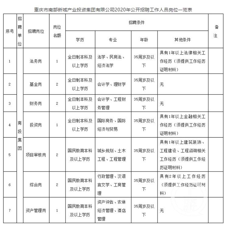 夜雨飄雪