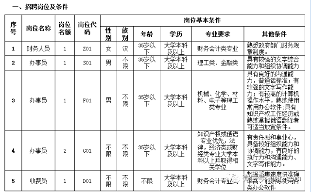 哈密市特殊教育事業單位人事任命動態更新