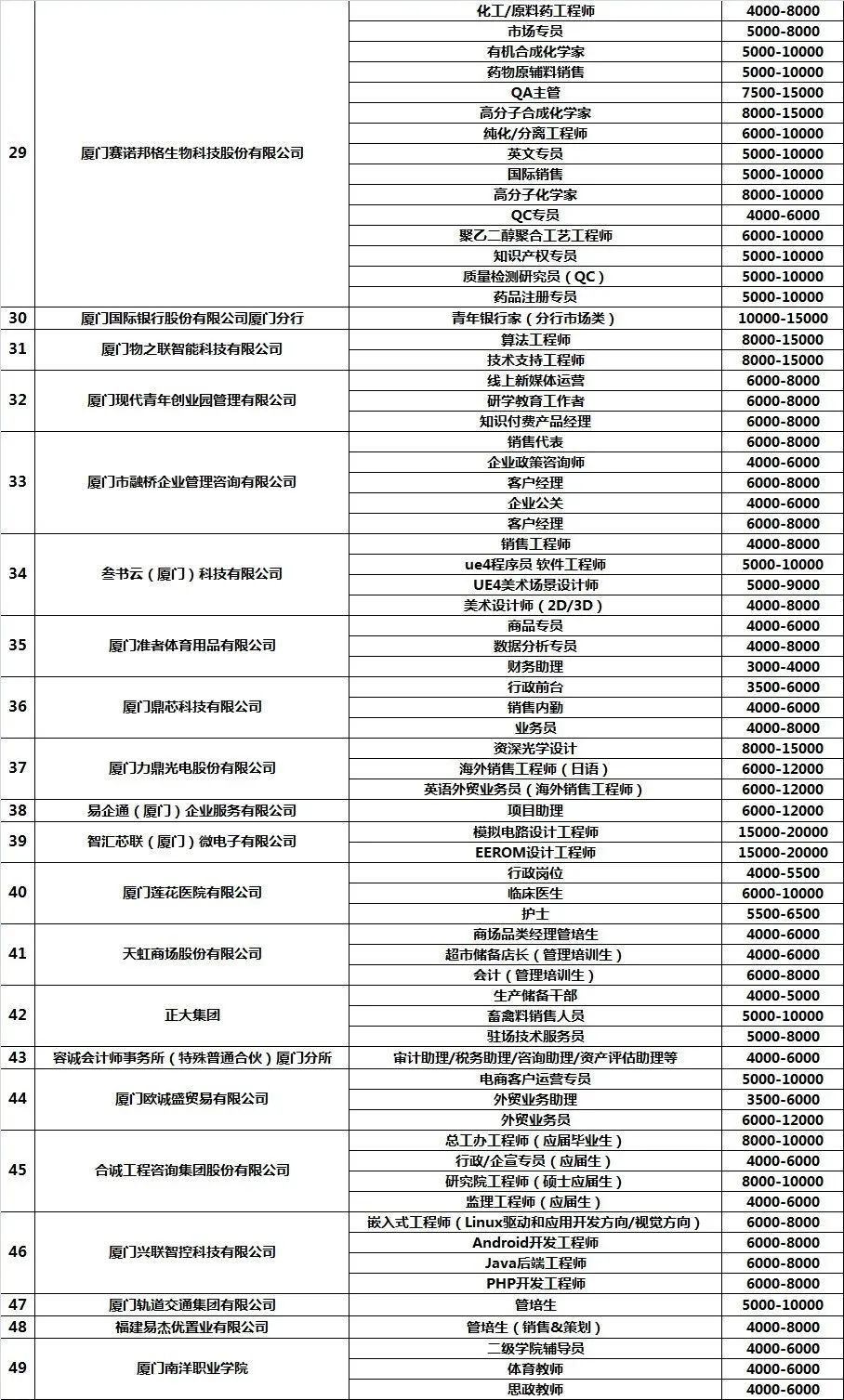 韶關市地方稅務局最新招聘啟事概覽