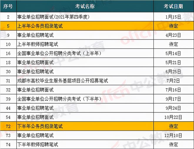 仁壽縣縣級托養福利事業單位招聘啟事