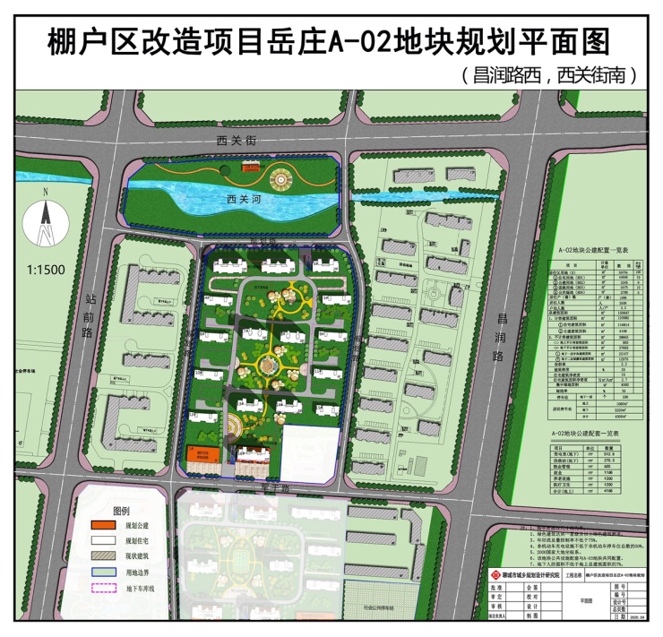 岱岳區住房和城鄉建設局最新發展規劃