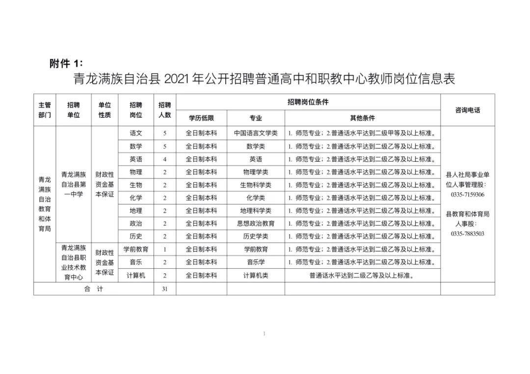 筠連縣康復事業單位新項目啟動，康復事業邁向新臺階