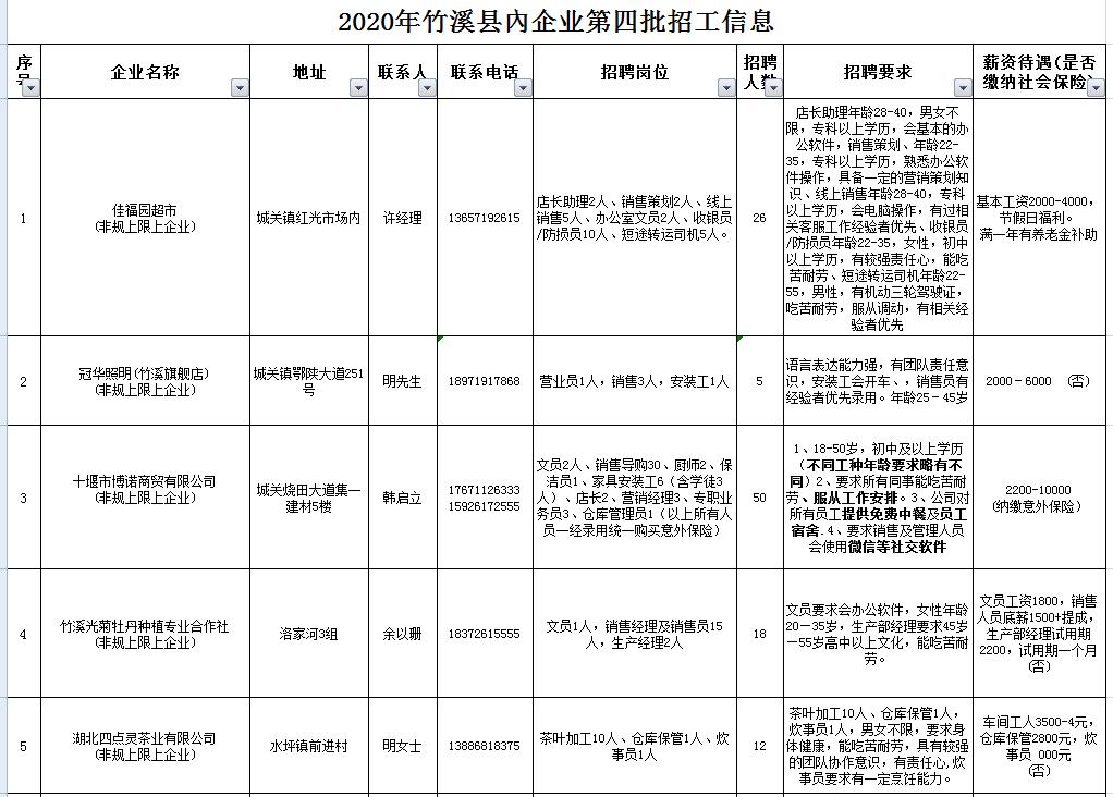 元竹鎮最新招聘信息與求職指南全解析