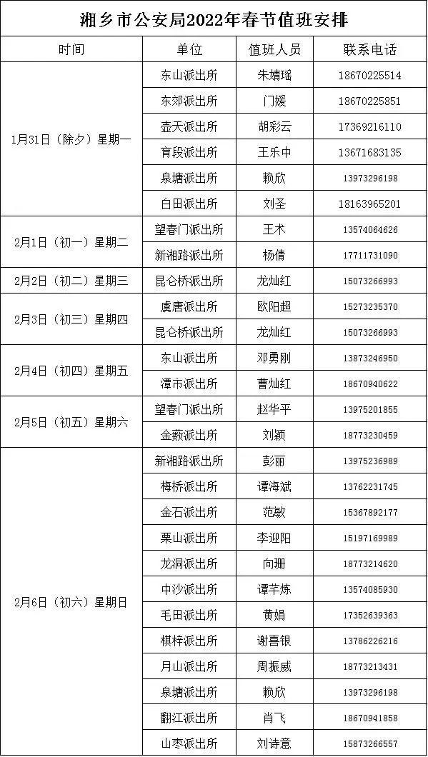 湘鄉市公安局新項目推動警務現代化，增強城市安全保障能力