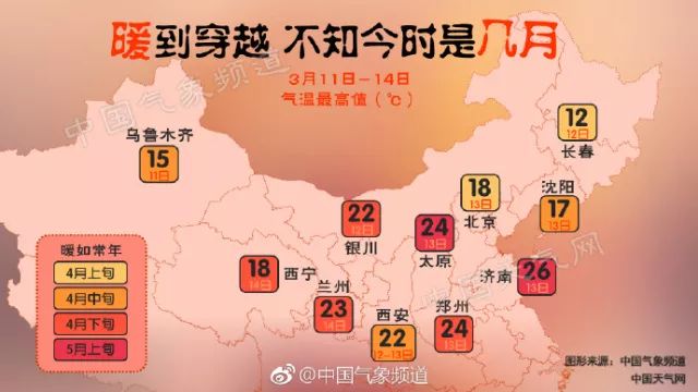 東留春鄉最新天氣預報通知