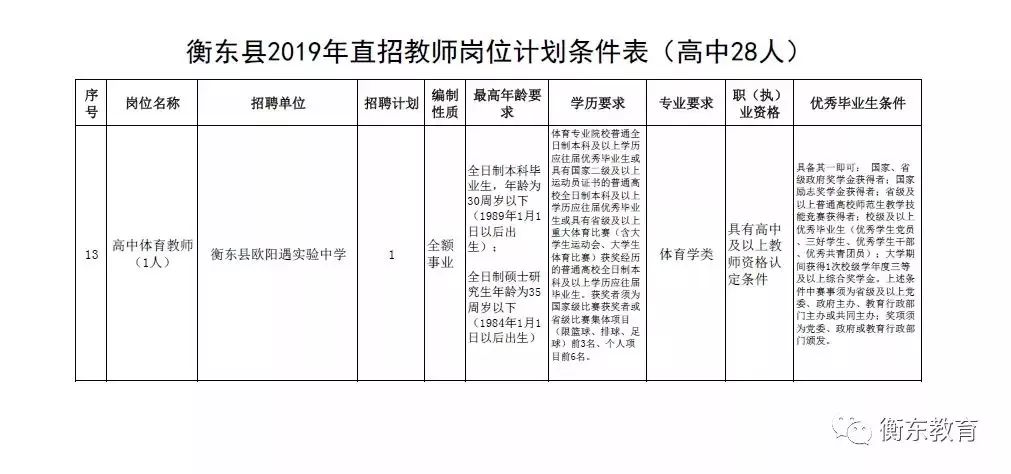 宜賓縣特殊教育事業單位最新項目進展及其社會影響探究