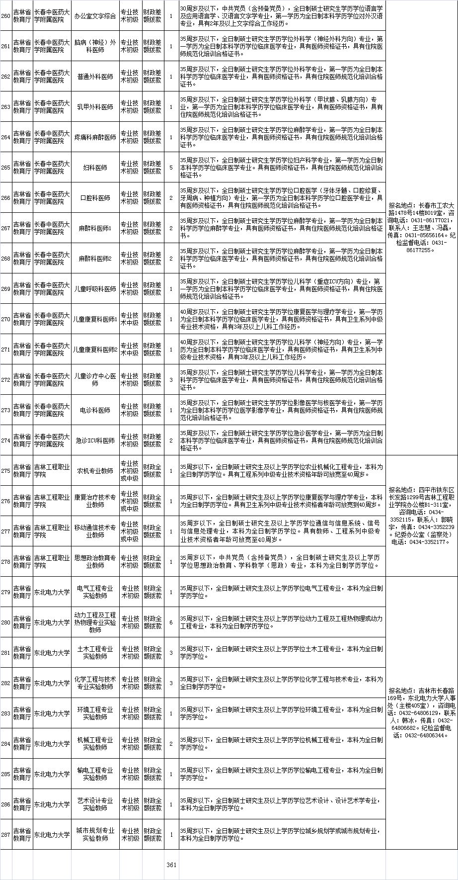 龍井市康復事業單位人事任命重塑團隊力量，推動康復事業騰飛發展