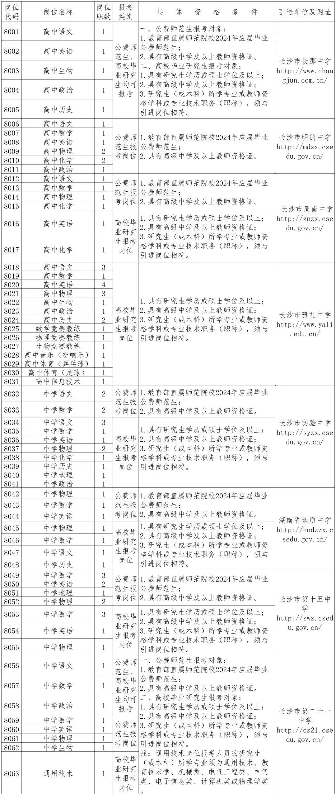 一萬零一種可能