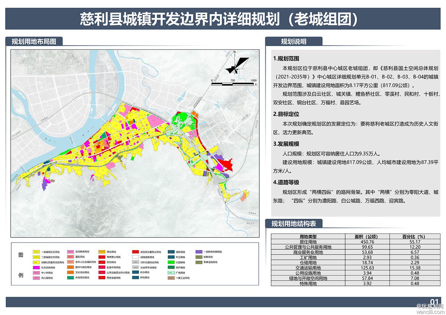 層果村發展規劃，繁榮新農村藍圖揭曉