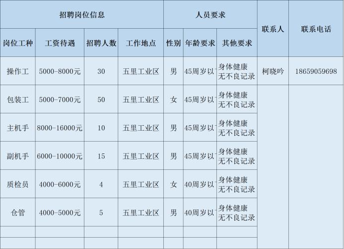 晉江市交通運輸局最新招聘信息全面解析