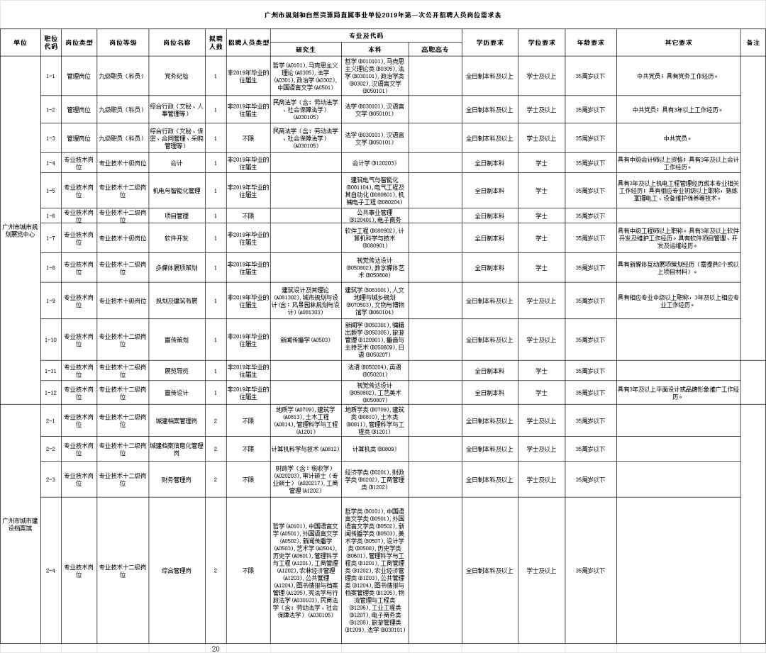 2025年1月7日 第33頁