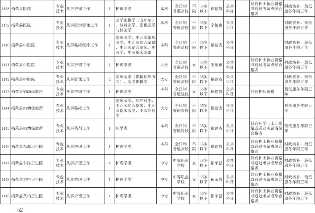 寧德市人口計生委最新項目助力人口計生事業邁向新高度