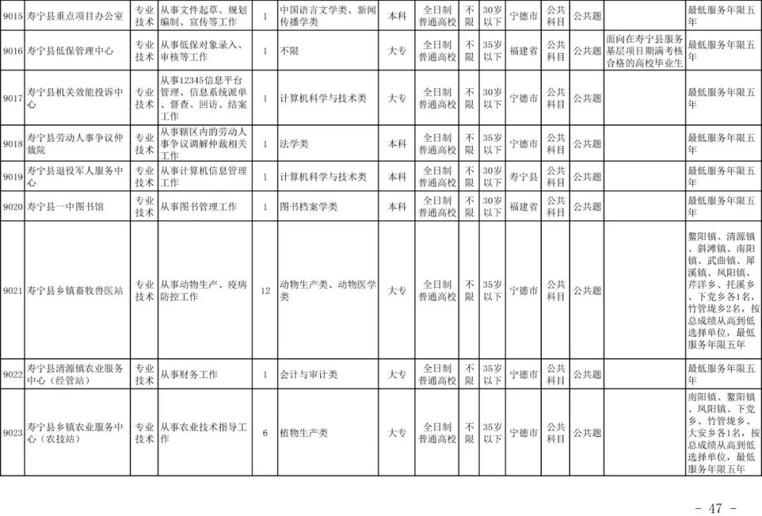 寧德市人口計生委最新項目助力人口計生事業邁向新高度