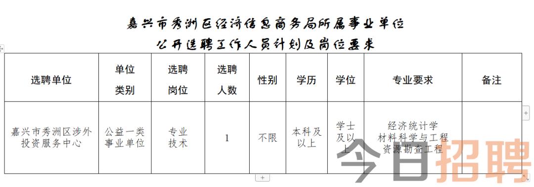 丁家街道最新招聘信息及其社區影響概覽