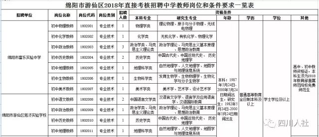 雁塔區公路運輸管理事業單位重塑領導團隊，人事任命最新動態，推動事業蓬勃發展