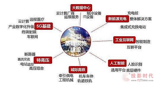 七星區科技局發展規劃引領科技創新，促進區域繁榮新篇章