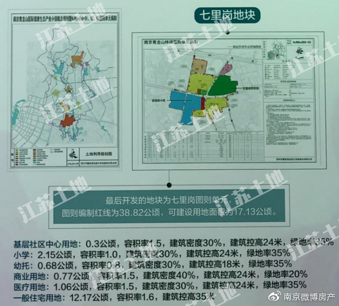 七星區科技局發展規劃引領科技創新，促進區域繁榮新篇章