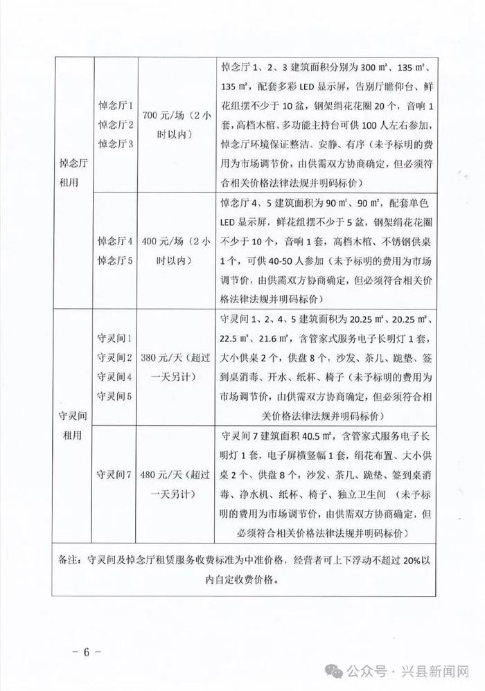 廣河縣殯葬事業單位項目進展及未來展望，最新動態與前景展望