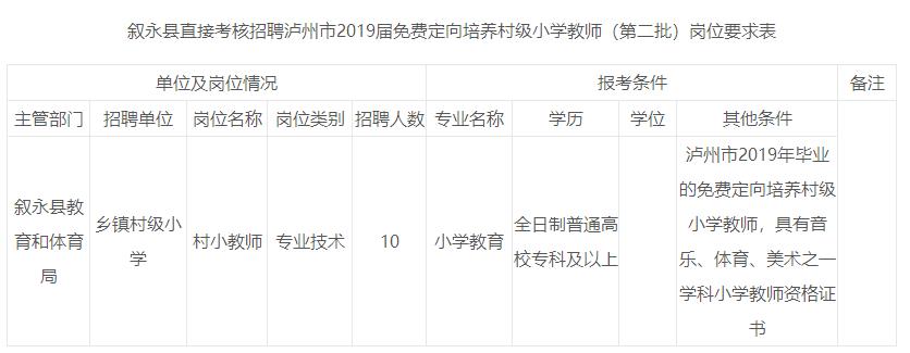 遂川縣成人教育事業單位最新項目深度探討