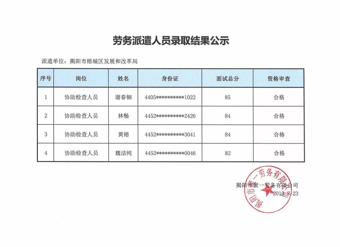 聞喜縣發展和改革局最新招聘信息全面解析