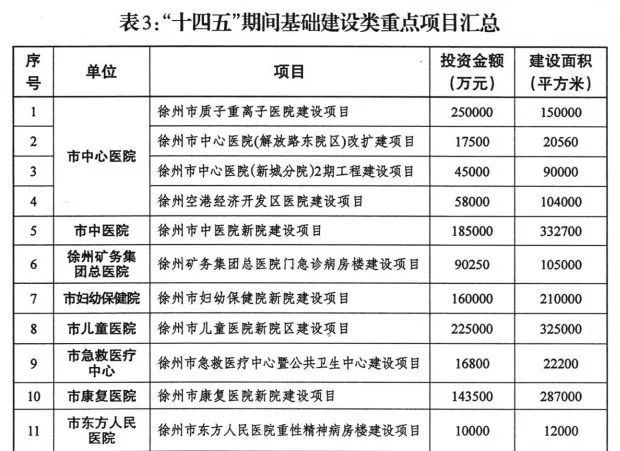 賈汪區計生委最新項目動態概覽