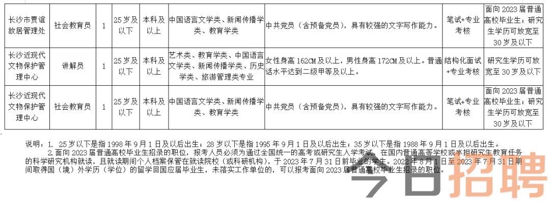 鄰水縣文化廣電體育和旅游局招聘新資訊詳解