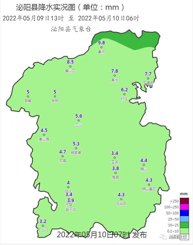 東風區衛生健康局新項目啟動，推動健康事業，提升居民生活質量