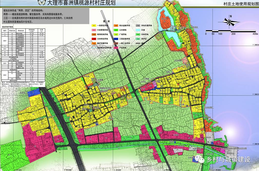 桃源社區村現代化發展規劃，打造宜居宜業的現代化鄉村新典范