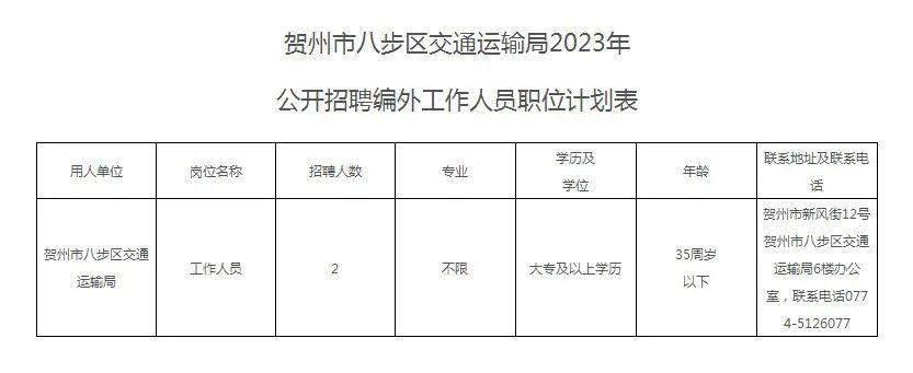 江城區公路運輸管理事業單位人事任命新動態及其潛在影響