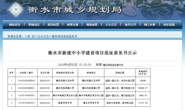 衡水市人口計生委最新項目進展及未來展望