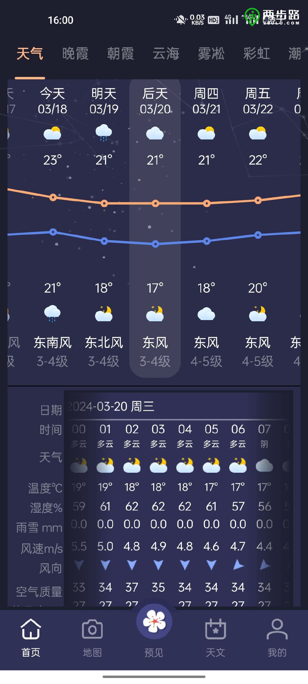 姐相最新天氣預報及其影響分析