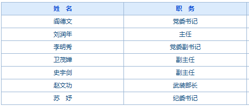 先鋒道街道人事任命最新動態與未來展望