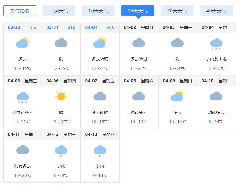 天凝鎮天氣預報更新通知